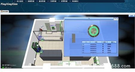 计算机房电力监测、控制与系统的数据处理解决方案及市场概况