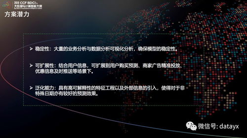 机器学习预测供应链需求 核心流程与时间序列数据处理