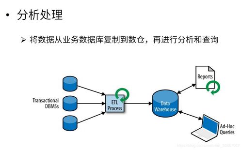flink01 一文搞懂为什么flink会称为热门实时流数据处理框架 sinat 35667067的博客 csdn博客 flink为何能做到实时数据处理