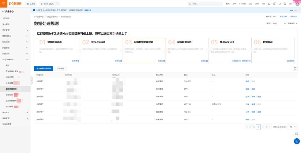 构建高效数据处理规则的实务指南
